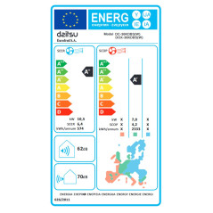 Condizionatore Canalizzato DAITSU ELECTRIC ACD36KDBS A+ A++ 3000 W 2800 W